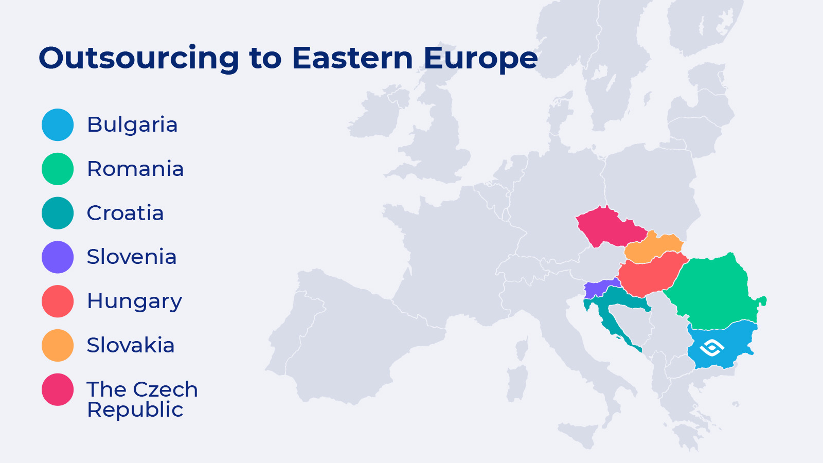 Bulgaria Romania Croatia Slovenia Hungary Slovakia The Czech Republic