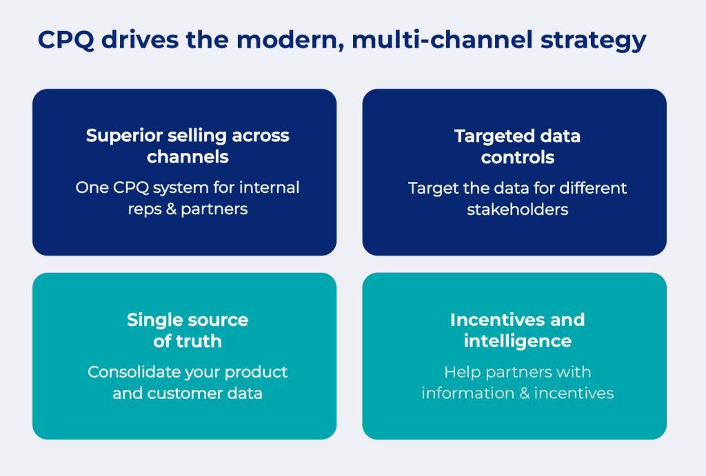 A multi-channel strategy is key to providing quality customer experience while selling more intelligently and efficiently. 