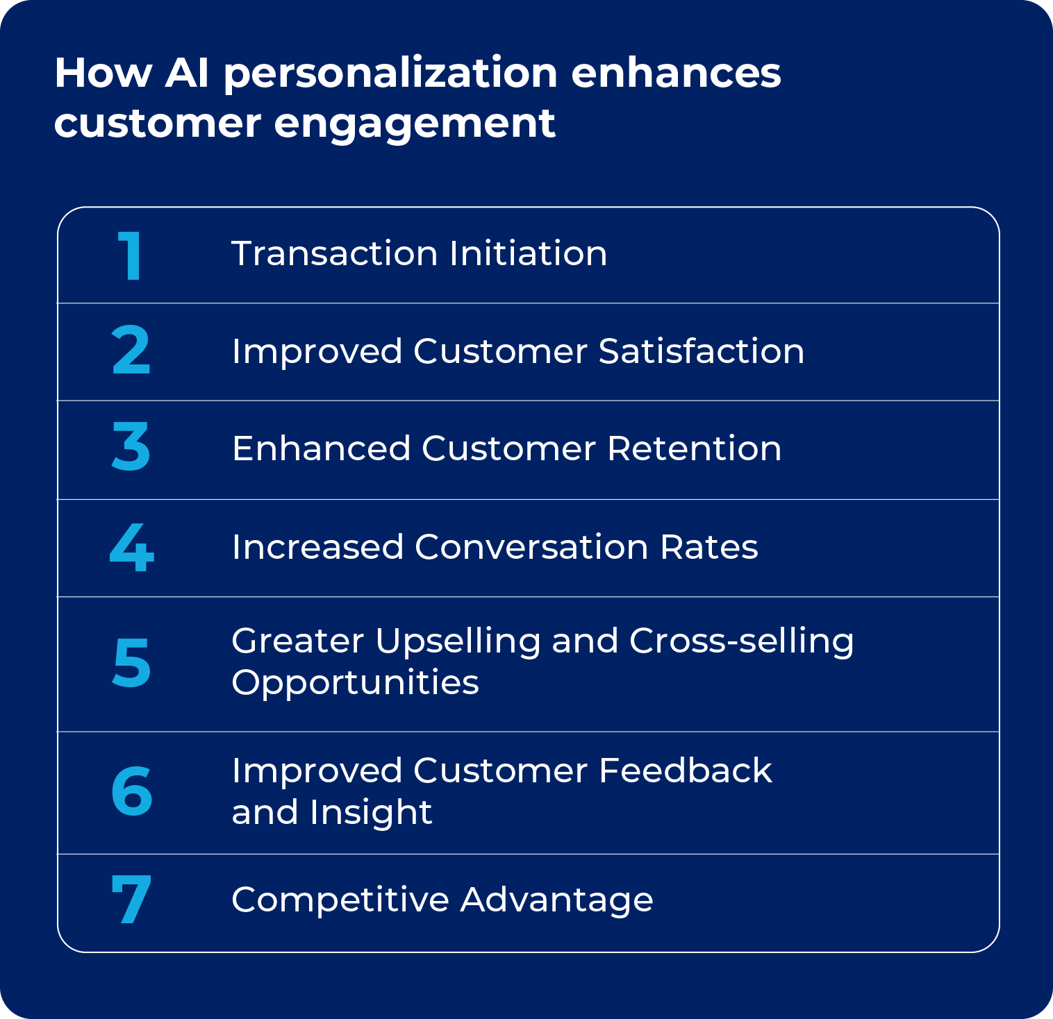 An outline of all the positive ways AI impacts personalization in payments