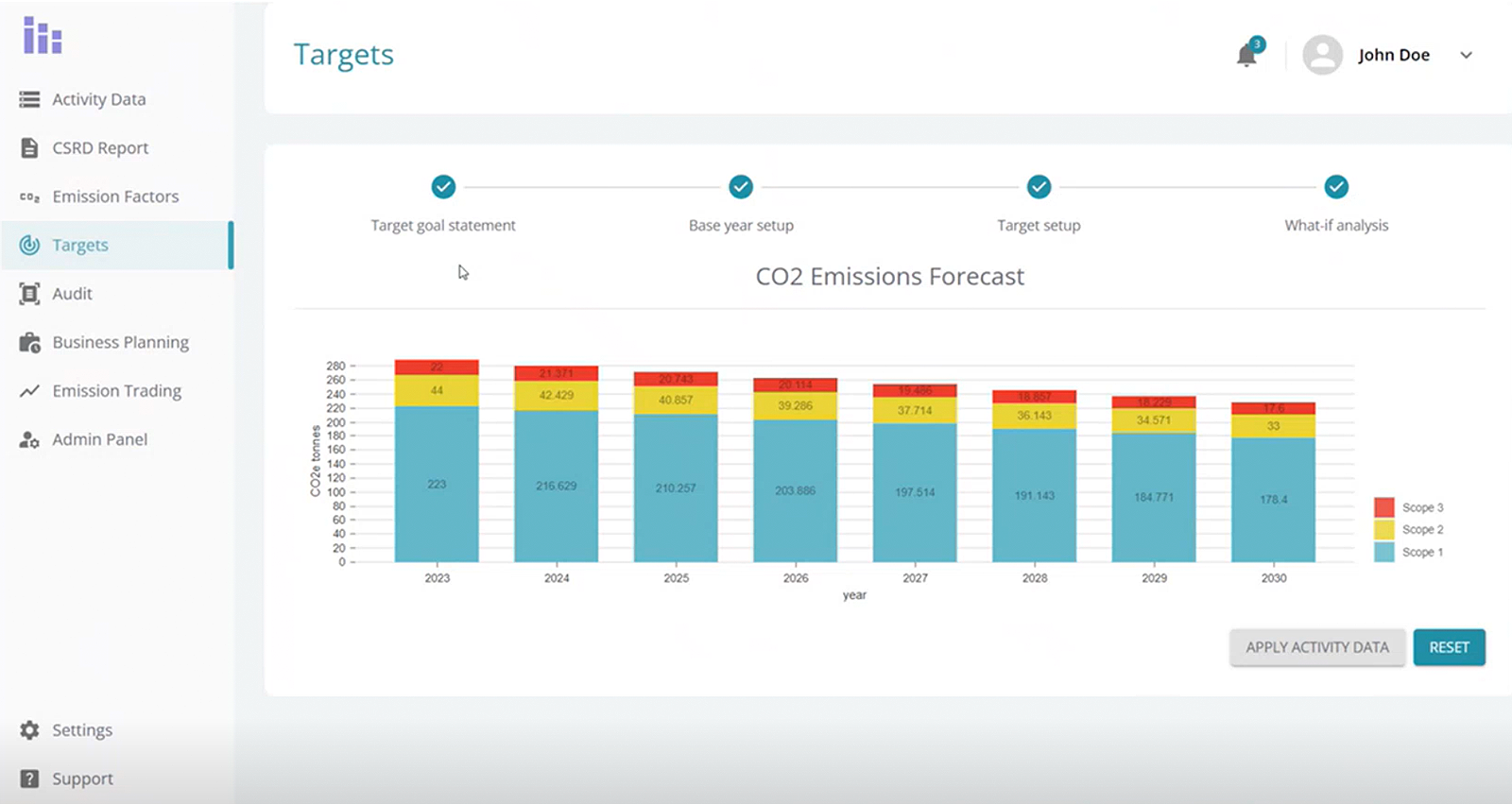 Screenshot from the Scalefocus GHG Calculator showing how to set and monitor CO2 emission targets.