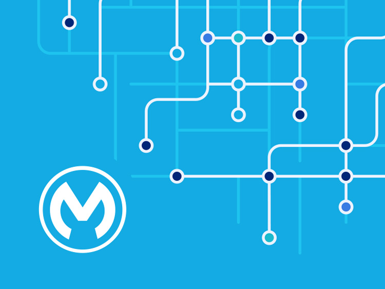 What Is MuleSoft: Ultimate Guide 2025