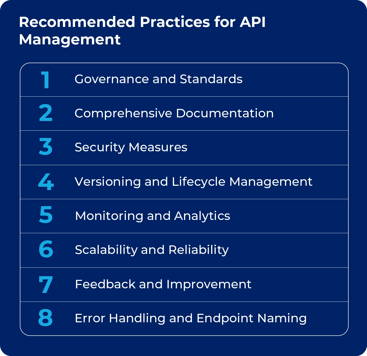Recommended practices for API Management