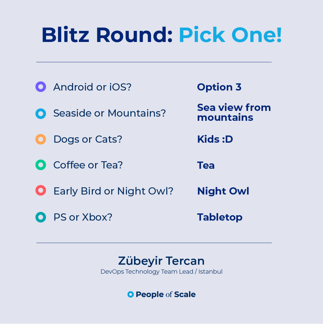 Meet Zübeyir: The Silent Force Behind Smarter Systems