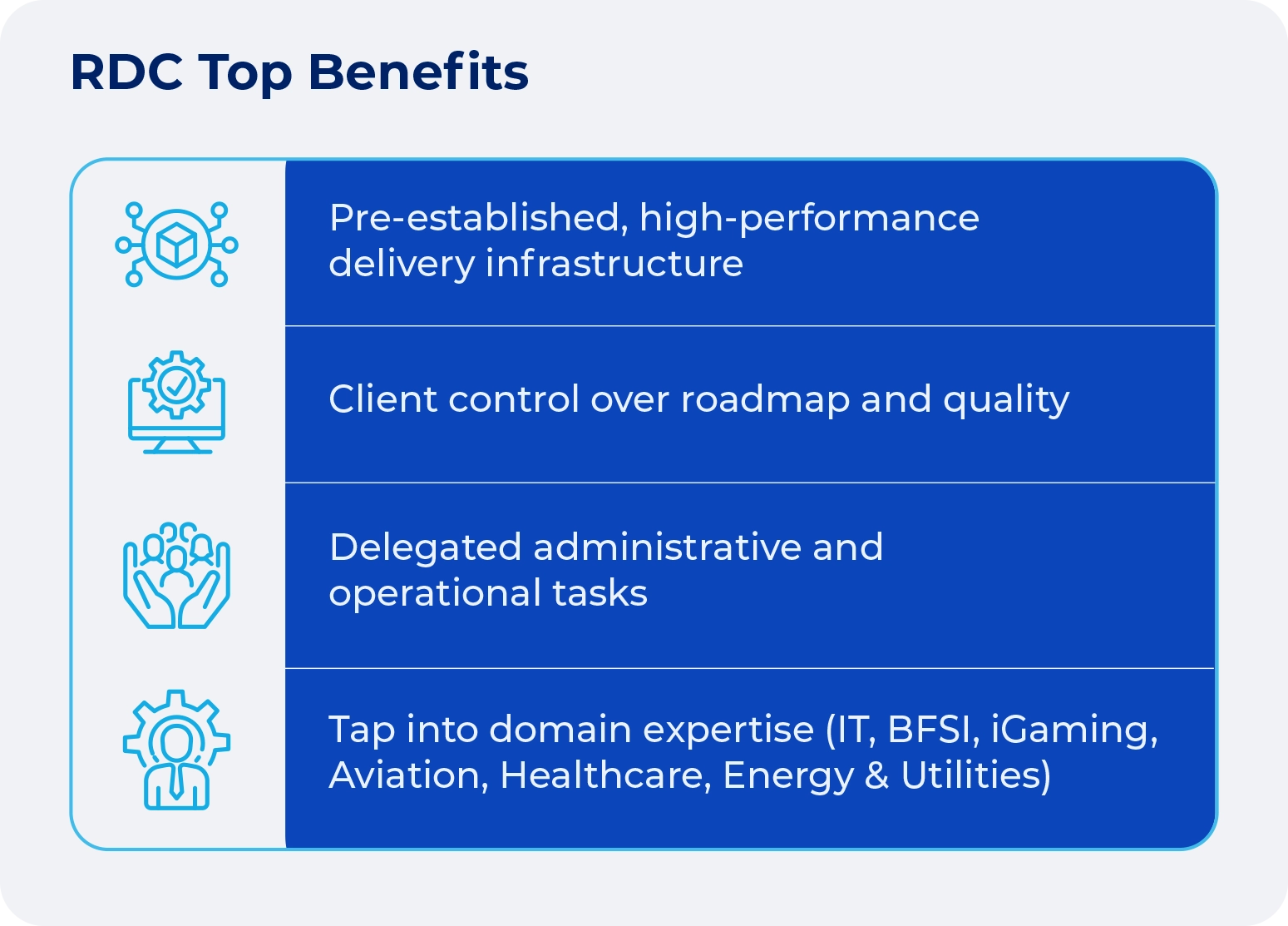 Graphic showing RDC top benefits