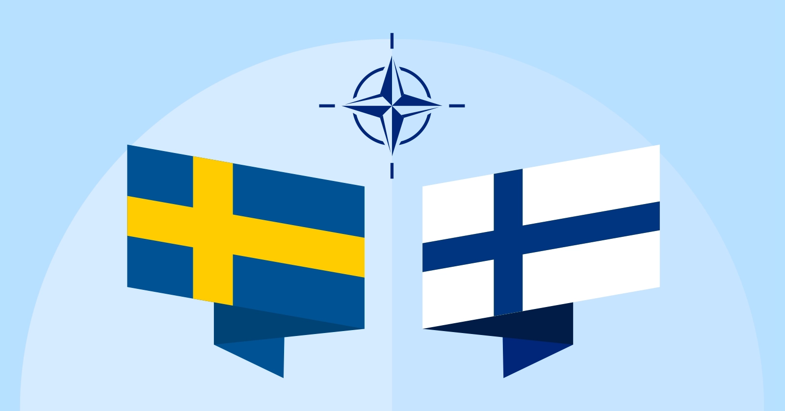 Sweden and Finland in NATO: Impact on Energy Infrastructure and Security