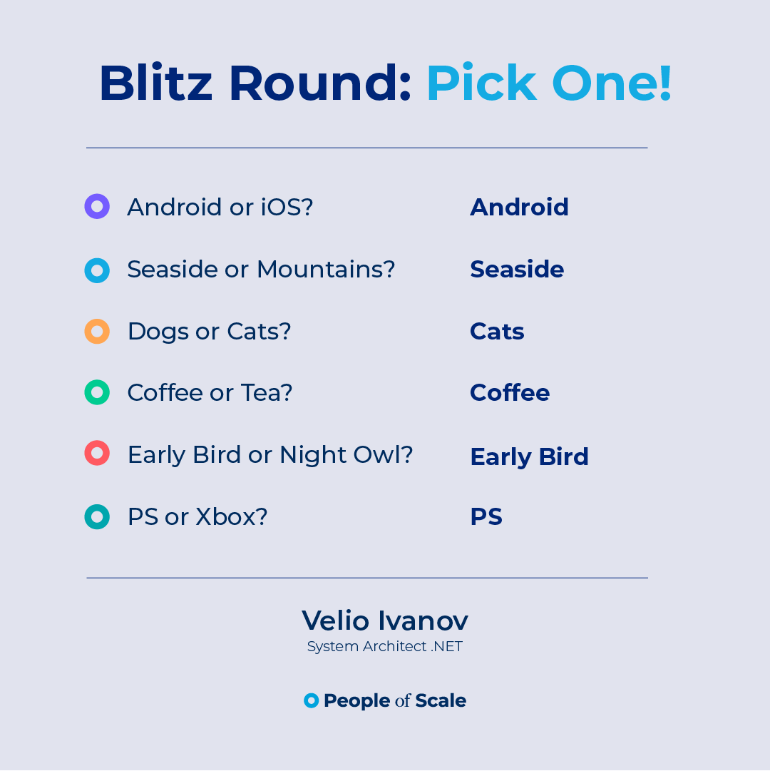 Read Velio's Blitz interview: The System Architect Who Turns Strategy into Solutions