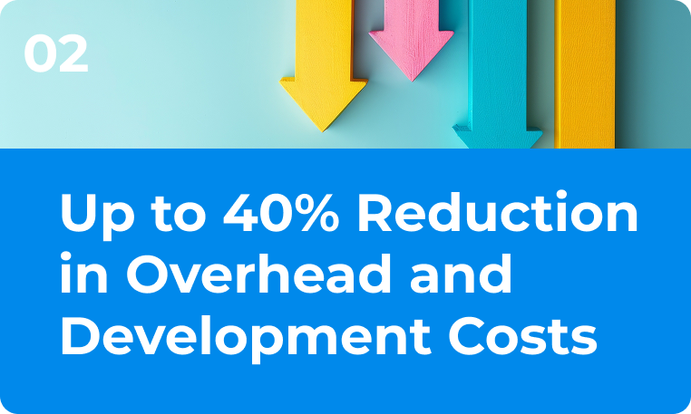 Up to 40% Reduction in Overhead and Development Costs