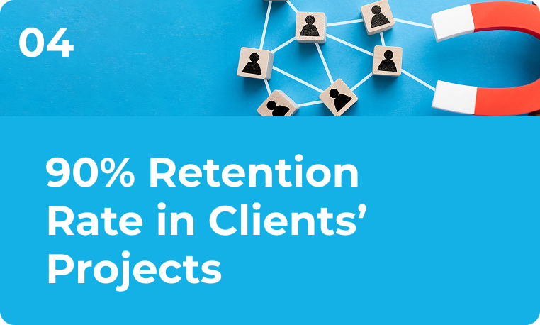 90% Retention Rate in Clients’ Projects