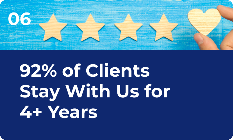 92% of Clients Stay With us for 4+ Years
